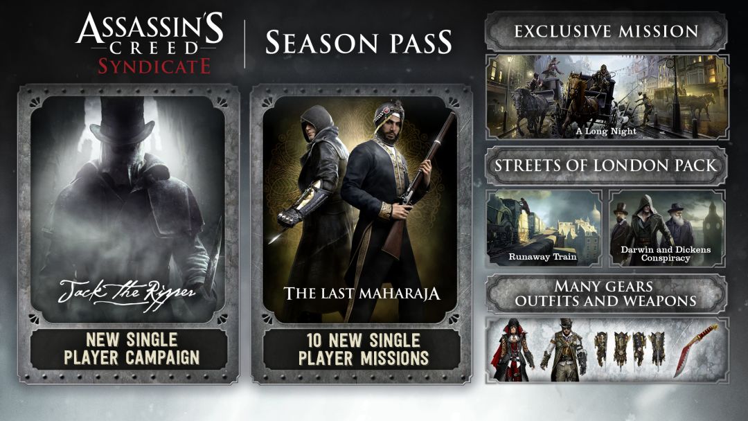 Assassin's Creed® Syndicate游戏截图