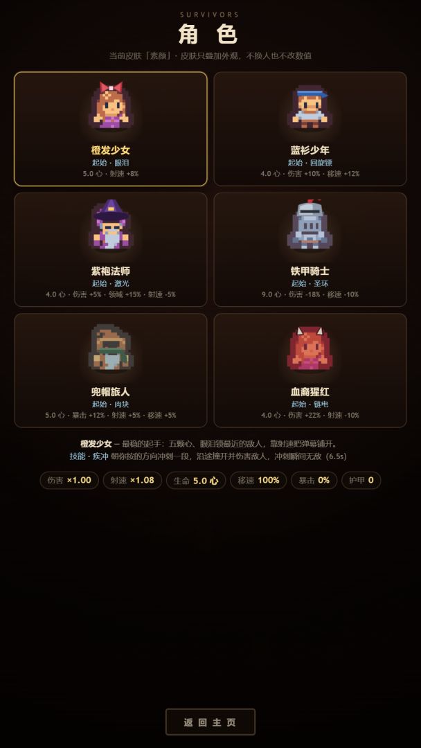 地牢束缚游戏截图