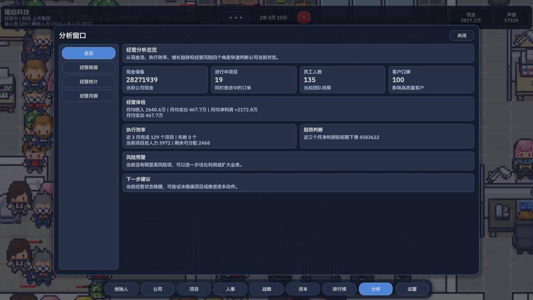 公司崛起游戏截图