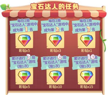 五一光荣日！《推理学院》假日黄金周活动开启