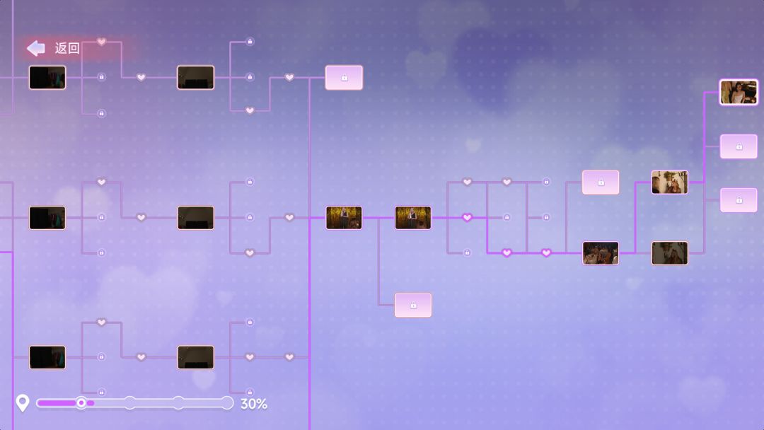 名利场:我被好莱坞美女潜规则了游戏截图
