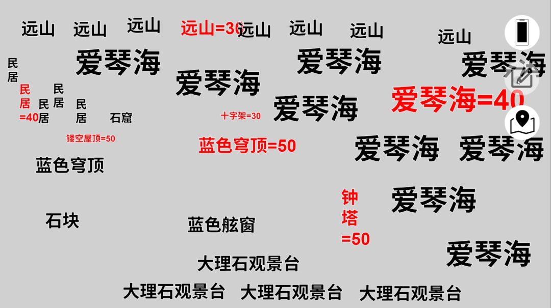 持摄影机的人，们游戏截图