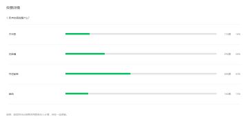 【熊猫菌大猜想】“活腻了”的阮丰，结局究竟会如何？