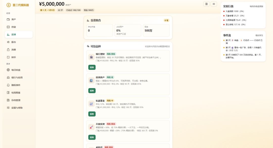 富二代模拟器游戏截图