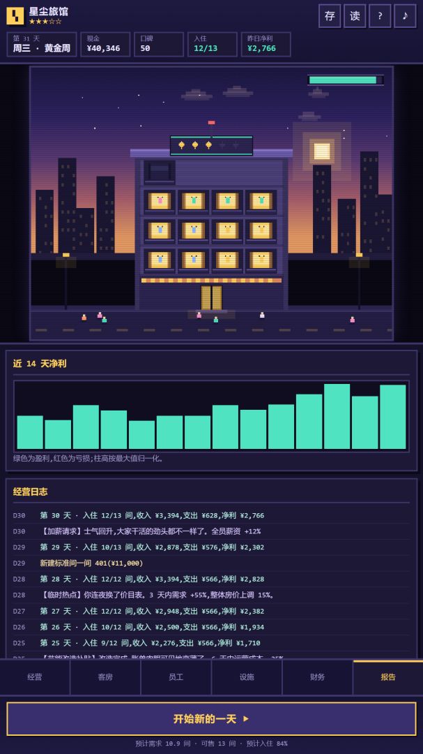 星尘旅馆游戏截图
