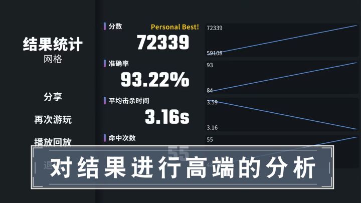 靶场训练营截图