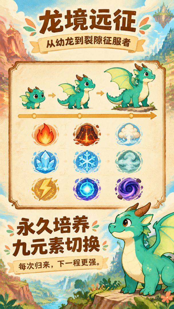 龙境远征:从幼龙到裂隙征服者游戏截图