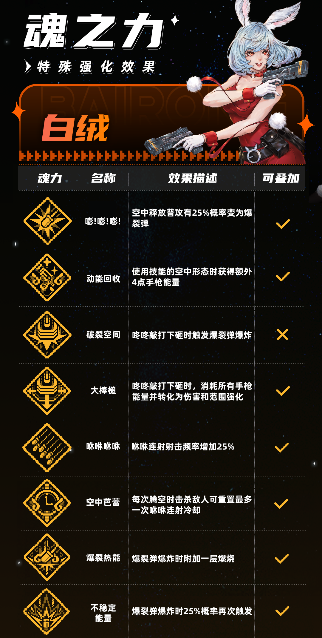 「双枪少女」白绒