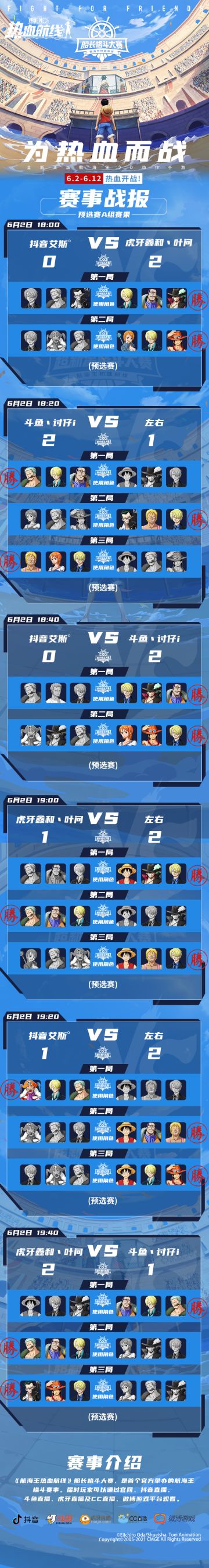 《航海王热血航线》船长格斗大赛32强选手诞生，6月3日18:00淘汰赛即将开战