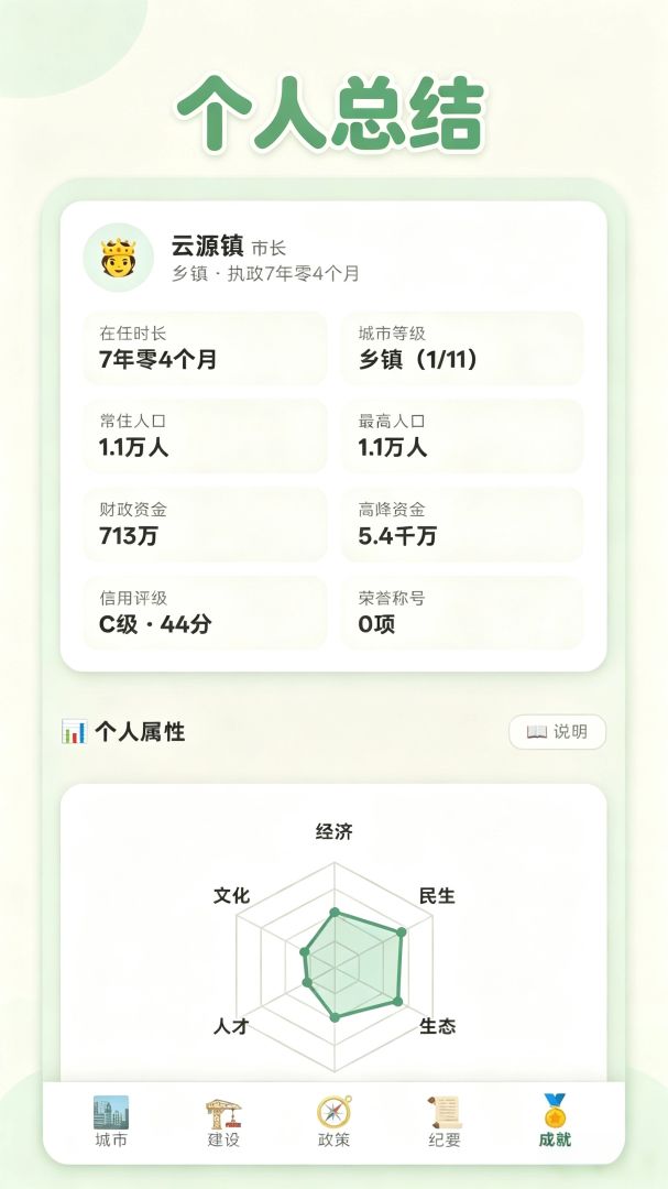 打造国际都市游戏截图