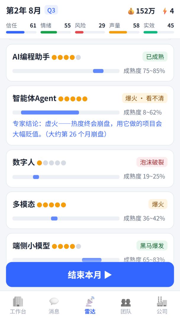 AI转正了，我被优化了游戏截图