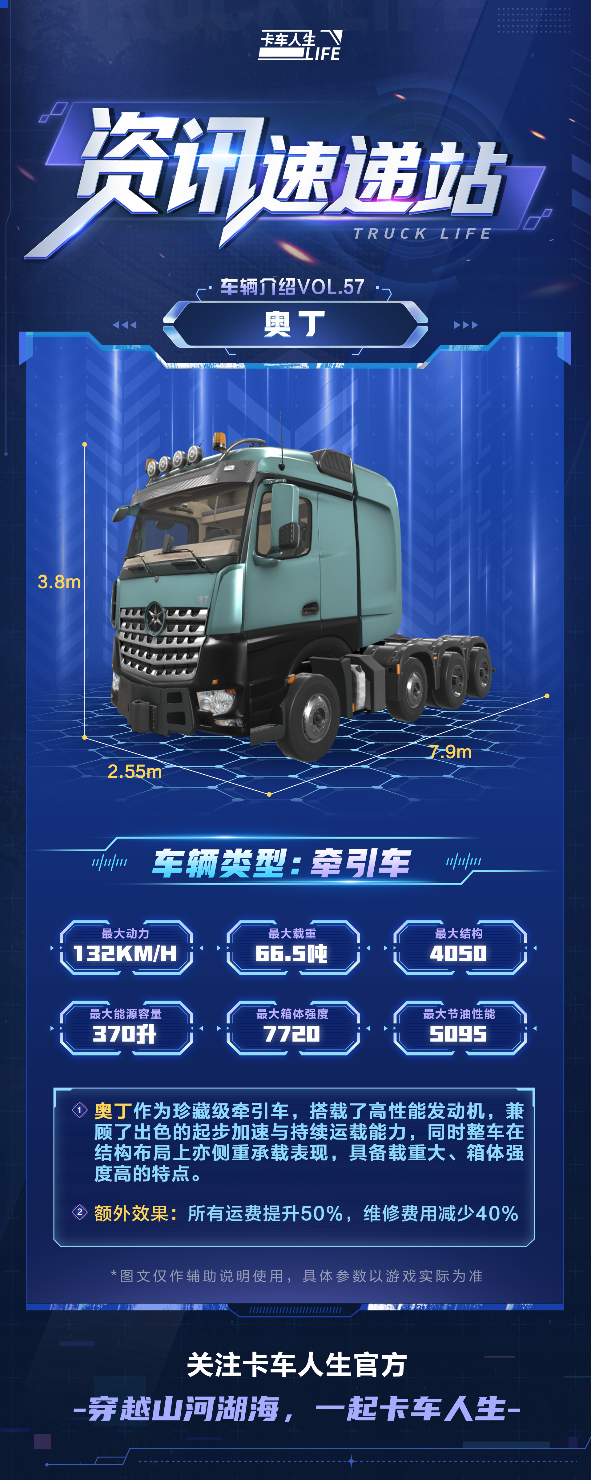 全新旗舰牵引车