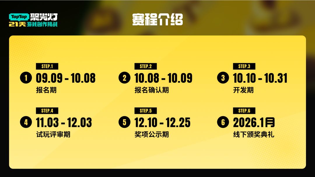 聚光灯游戏创作挑战游戏截图