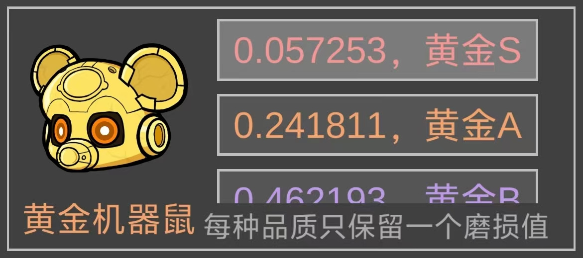 新增相关皮肤获取及磨损排行榜