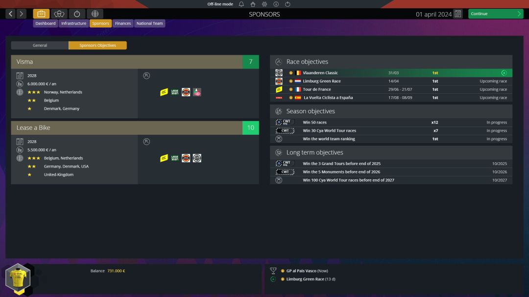 Pro Cycling Manager 2024游戏截图