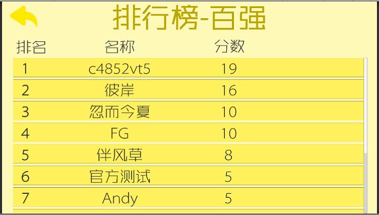 躲个球游戏截图