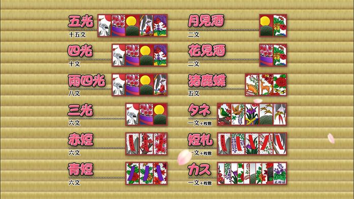 花姉妹游戏截图