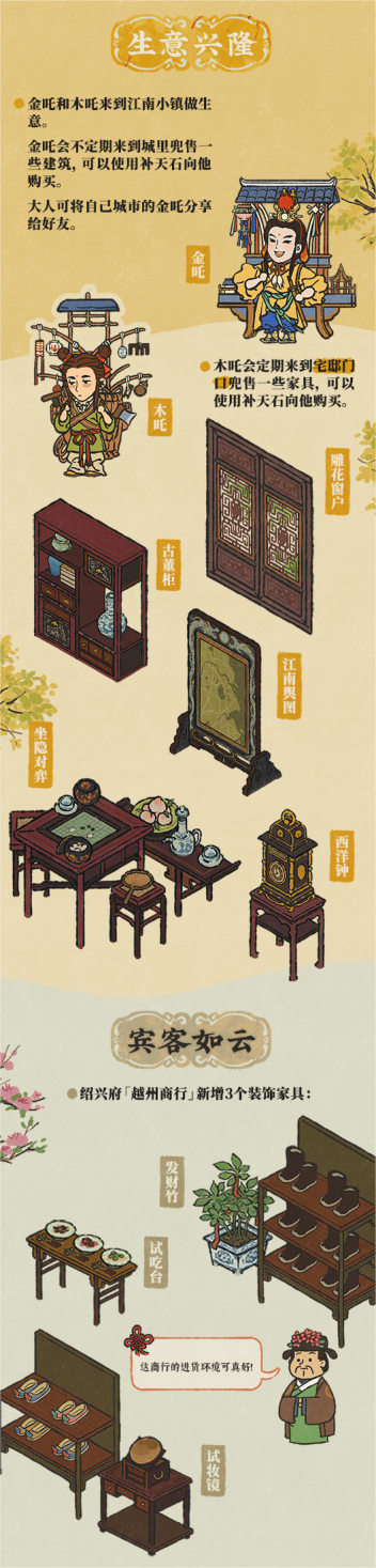 蒸蒸日上，生意兴隆