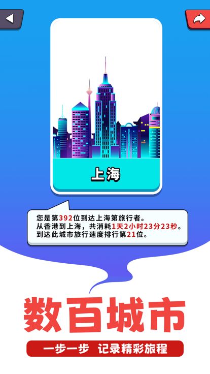 走遍全球 - 旅行答题游戏截图