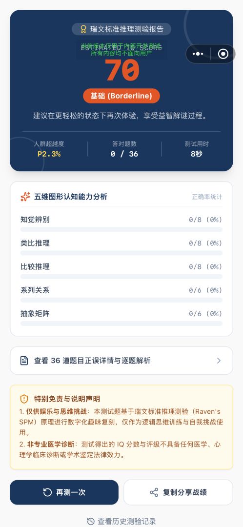 测测你的智商游戏截图