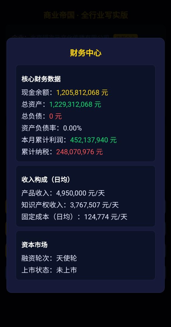 商业帝国游戏截图