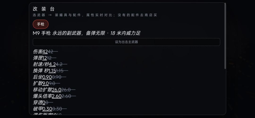 死亡城区游戏截图