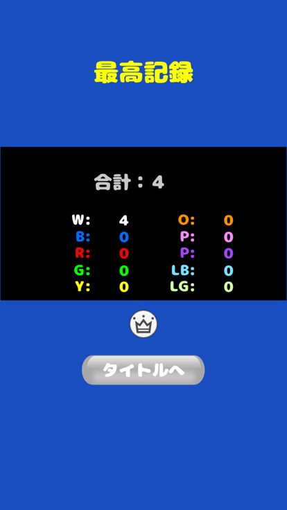 Delete The Cell游戏截图