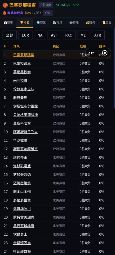 世界篮球联赛游戏截图
