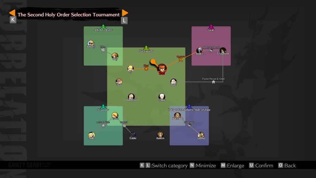 罪恶装备 -奋战-游戏截图