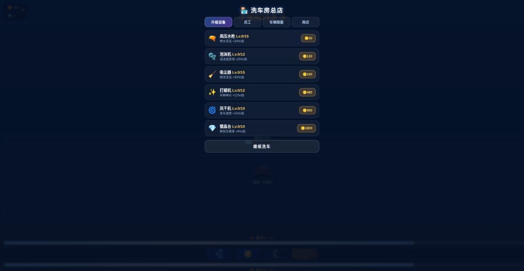 爆洗洗车店游戏截图