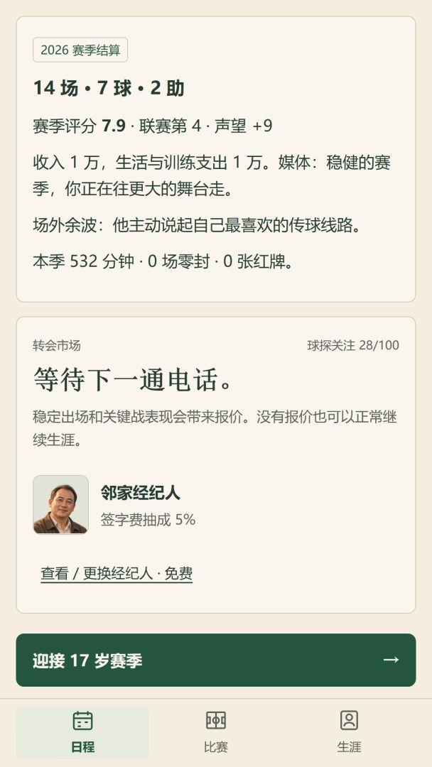 绿茵人生：足球传奇模拟器游戏截图