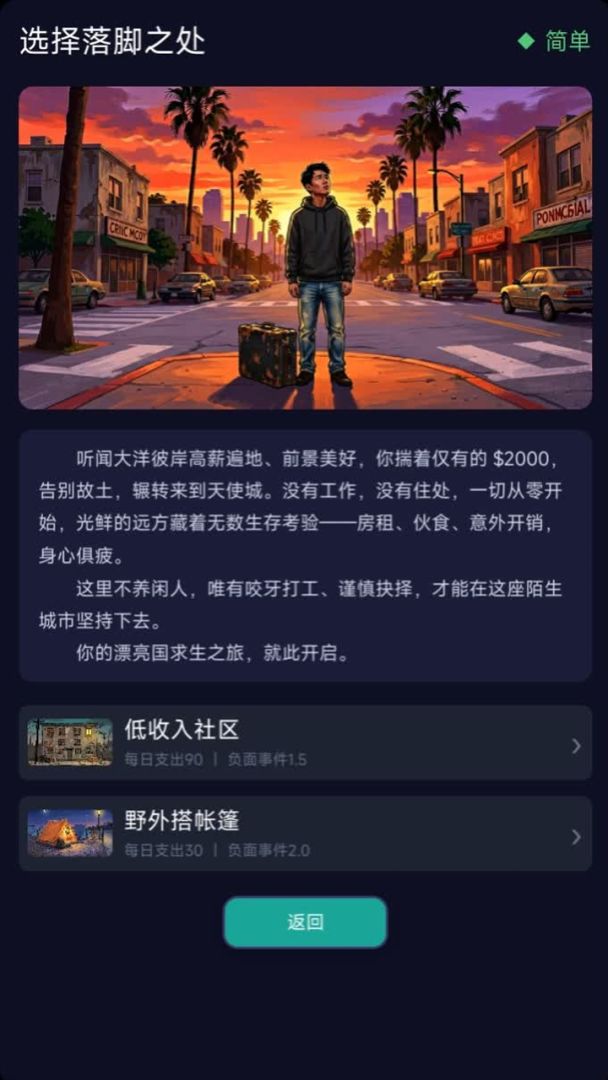 漂亮国求生录游戏截图
