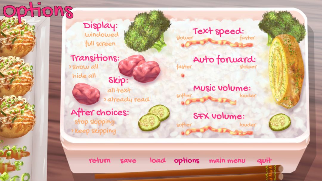 Strawberry Vinegar游戏截图