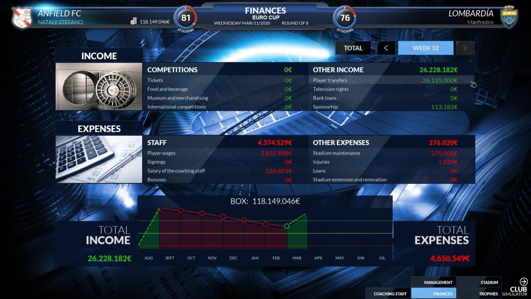 Football Club Simulator - FCS #21游戏截图