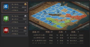 三国势力兵相见，各服最新战况盘点！