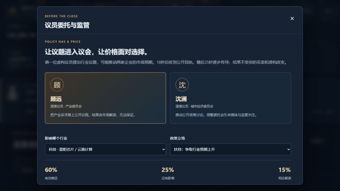 收盘之前游戏截图
