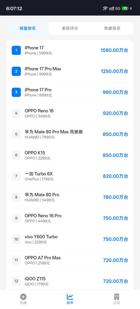 经营手机公司游戏截图