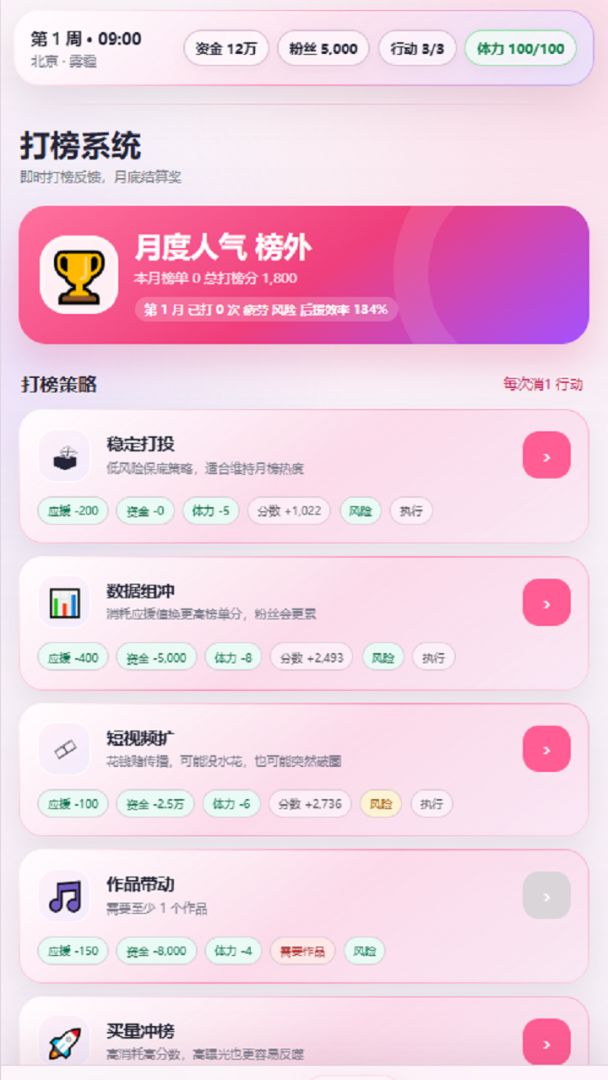 爱豆模拟器游戏截图