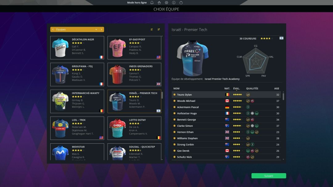 Pro Cycling Manager 2024游戏截图
