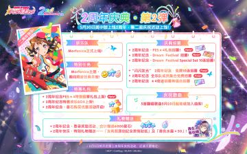 第二波周年庆祝活动一览