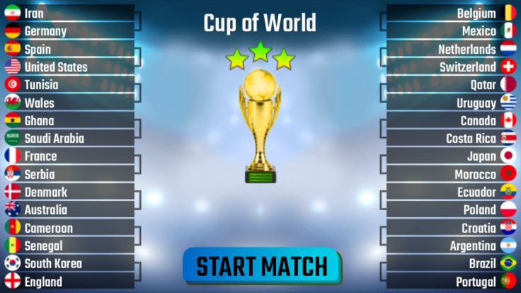 Soccer Skills Cup of World游戏截图