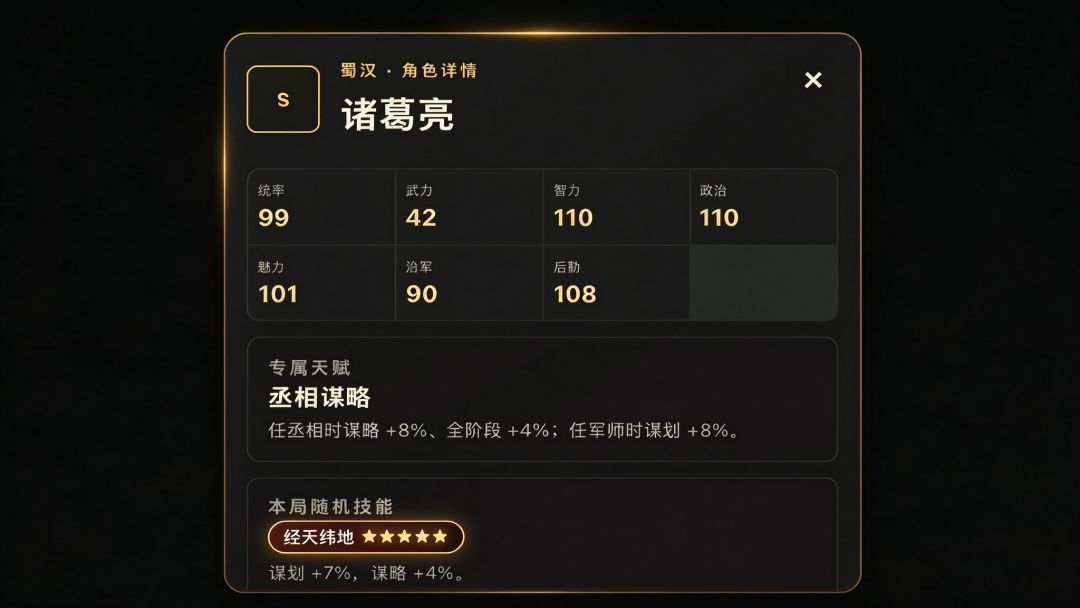 三国群雄十策游戏截图
