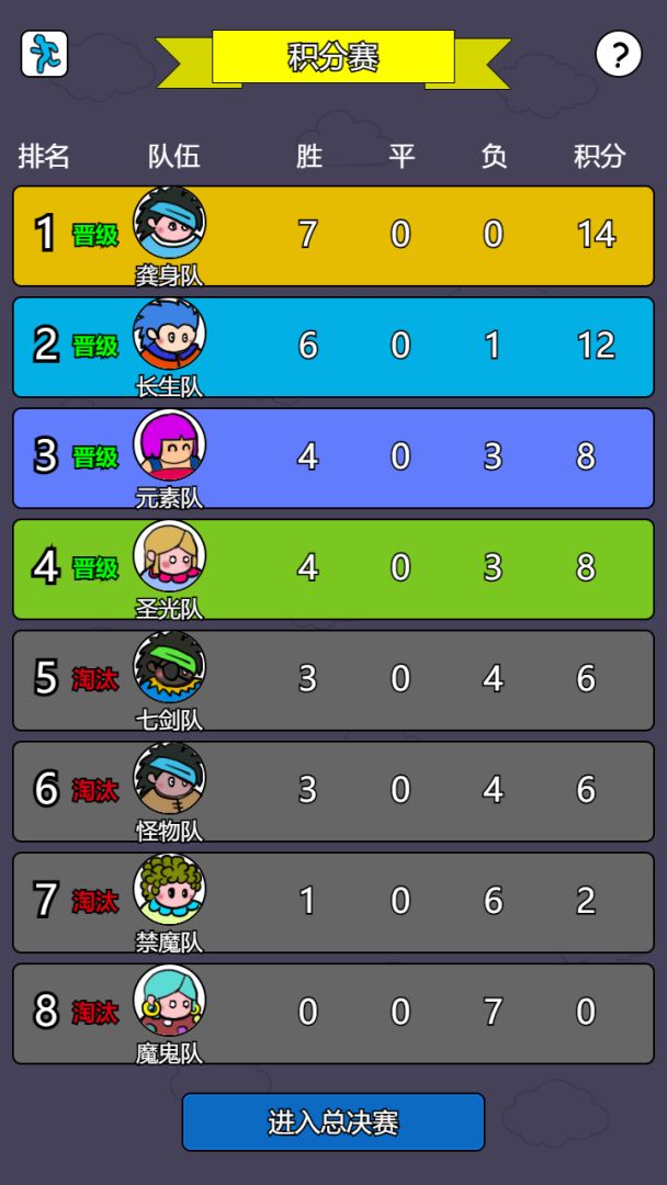 斗神大陆2（TapTap测试版）游戏截图