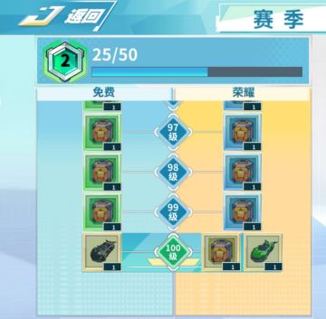 飞车学院：赛季养成，你的首要选择！