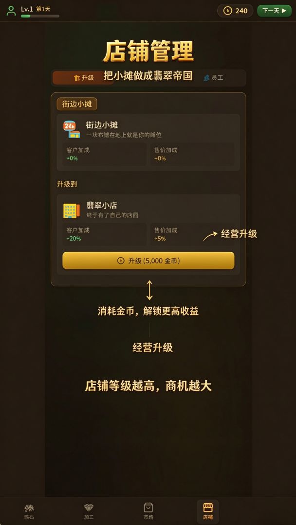 木有了游戏截图