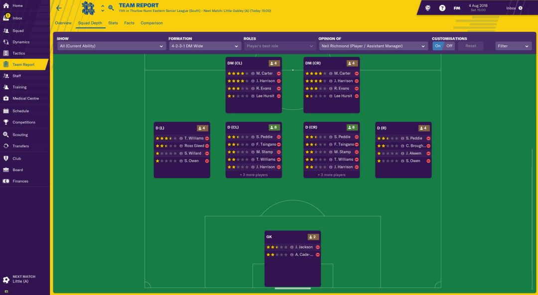 Football Manager 2019: The Hashtag United Challenge游戏截图
