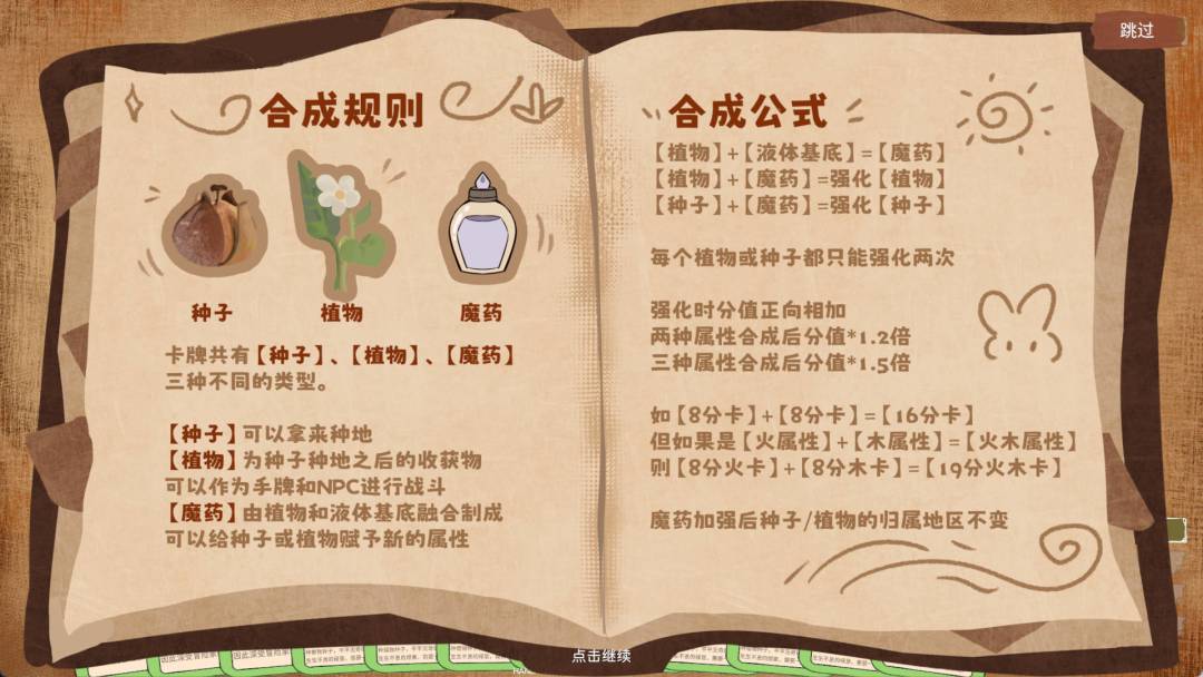 中世纪炼金魔女不会梦到旧日之神游戏截图