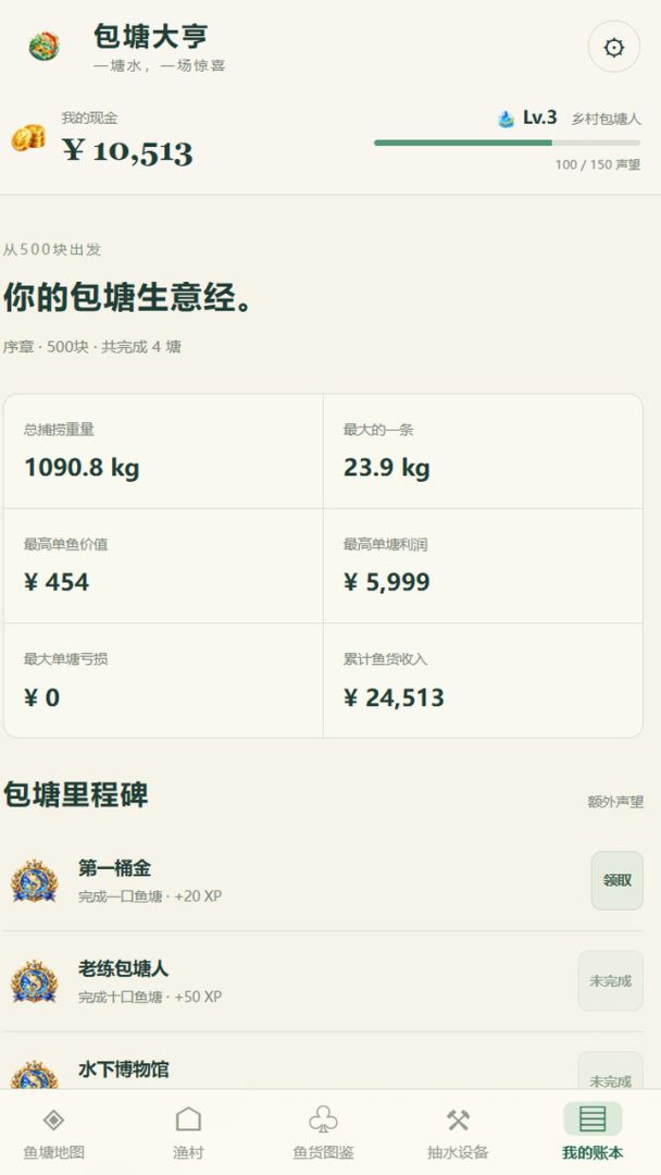 鱼塘承包模拟器:从荒野水坑到尼斯湖传奇游戏截图
