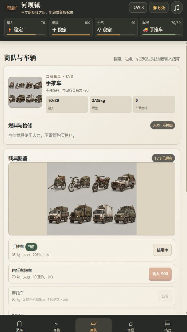 荒路商队:从手推车到废土商盟游戏截图