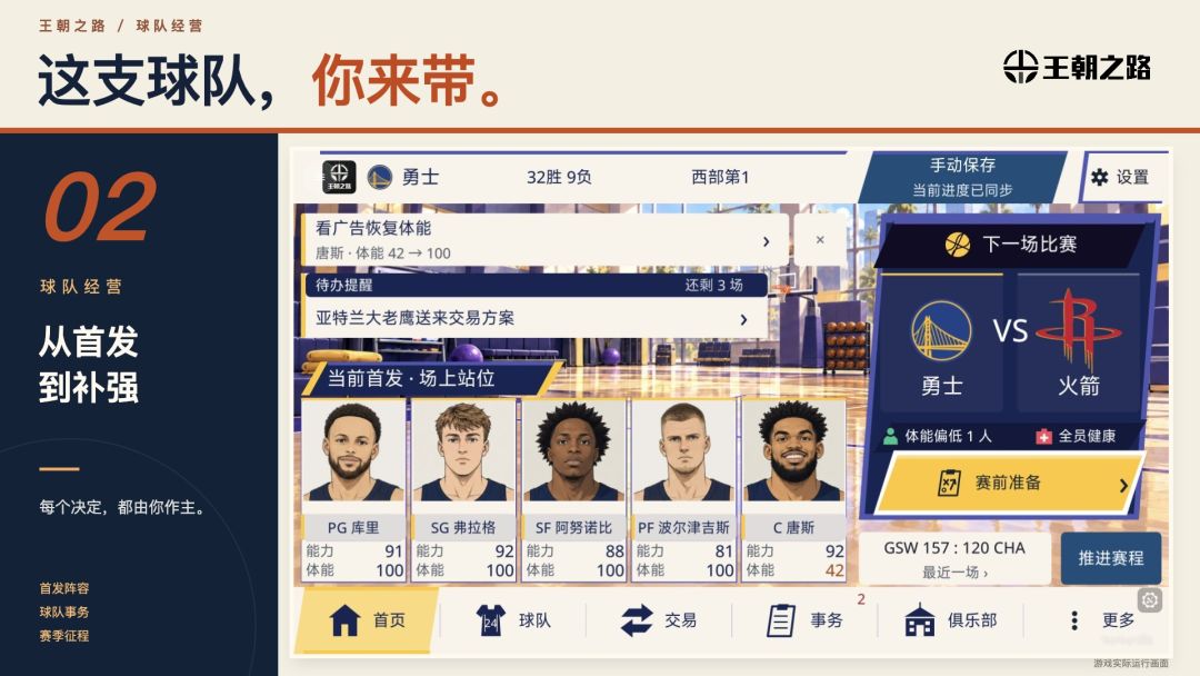 王朝之路：篮球经理模拟游戏截图